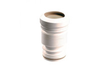 Flexible Multiwick